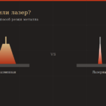 Сравнение плазменной и лазерной резки металла — схема